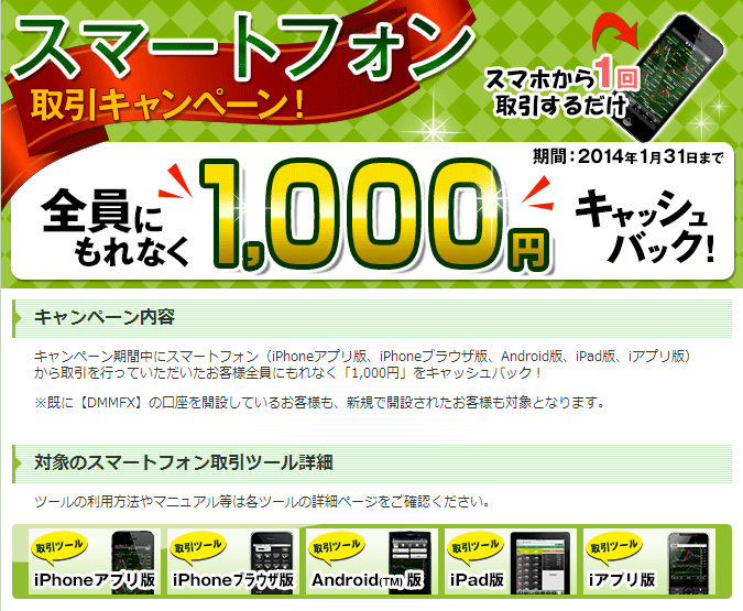 DMM FX キャッシュバックキャンペーン