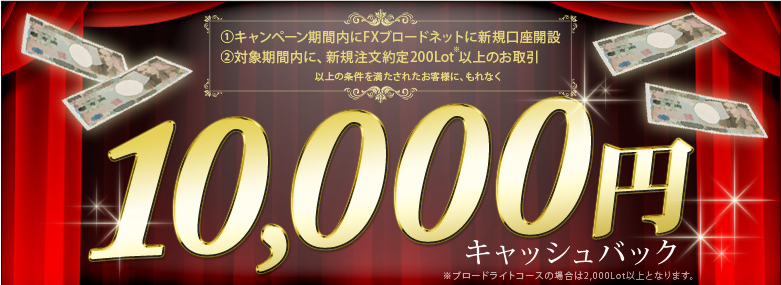 FXブロードネット キャンペーン