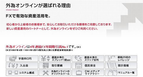 外為オンライン