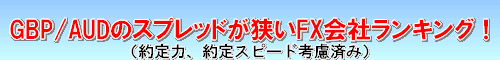 GBP/AUD スプレッド比較