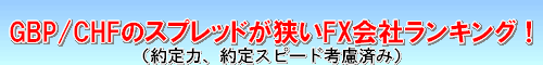 GBP/CHF スプレッド比較