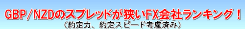 GBP/NZD スプレッド比較