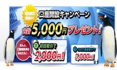 マネーパートナーズ キャンペーン