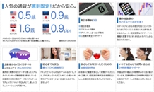 みんなのFX 人気